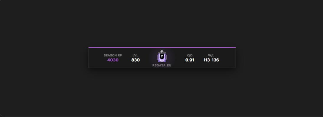 Banner Streaming Widget