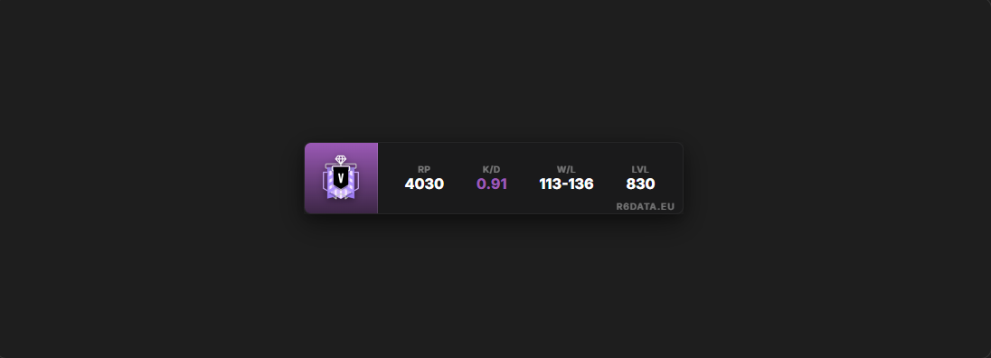 Compact Box Streaming Widget